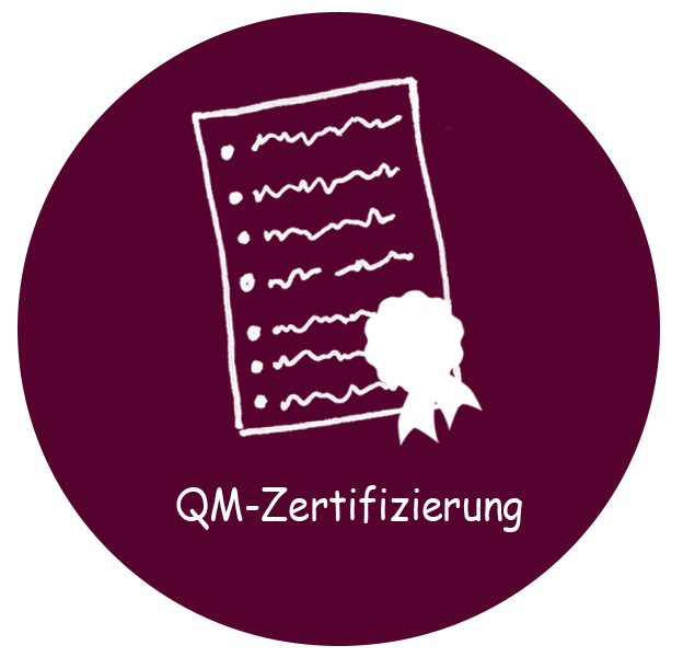 QM-Zertifizierung